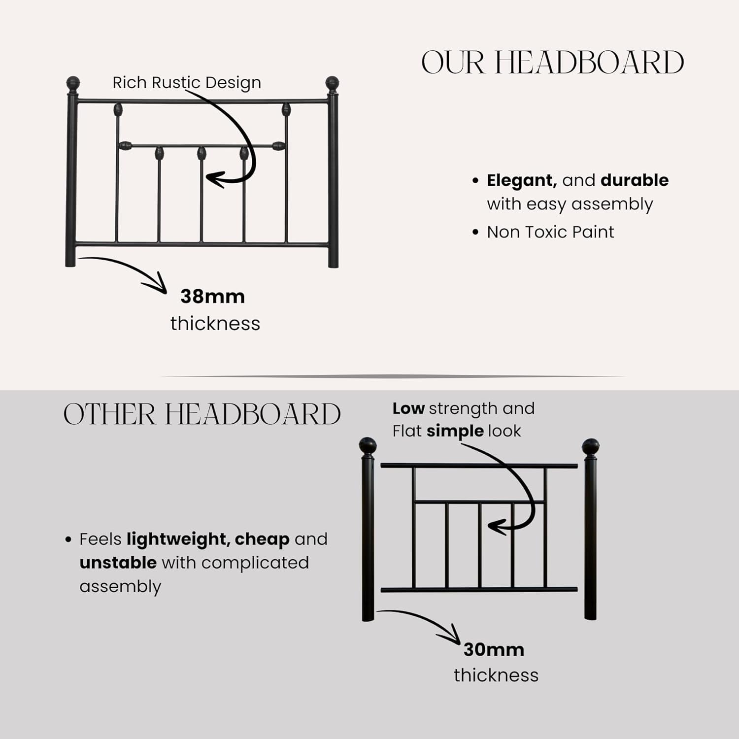 Victorian Twin Size Metal Bed Frame with Adjustable Headboard