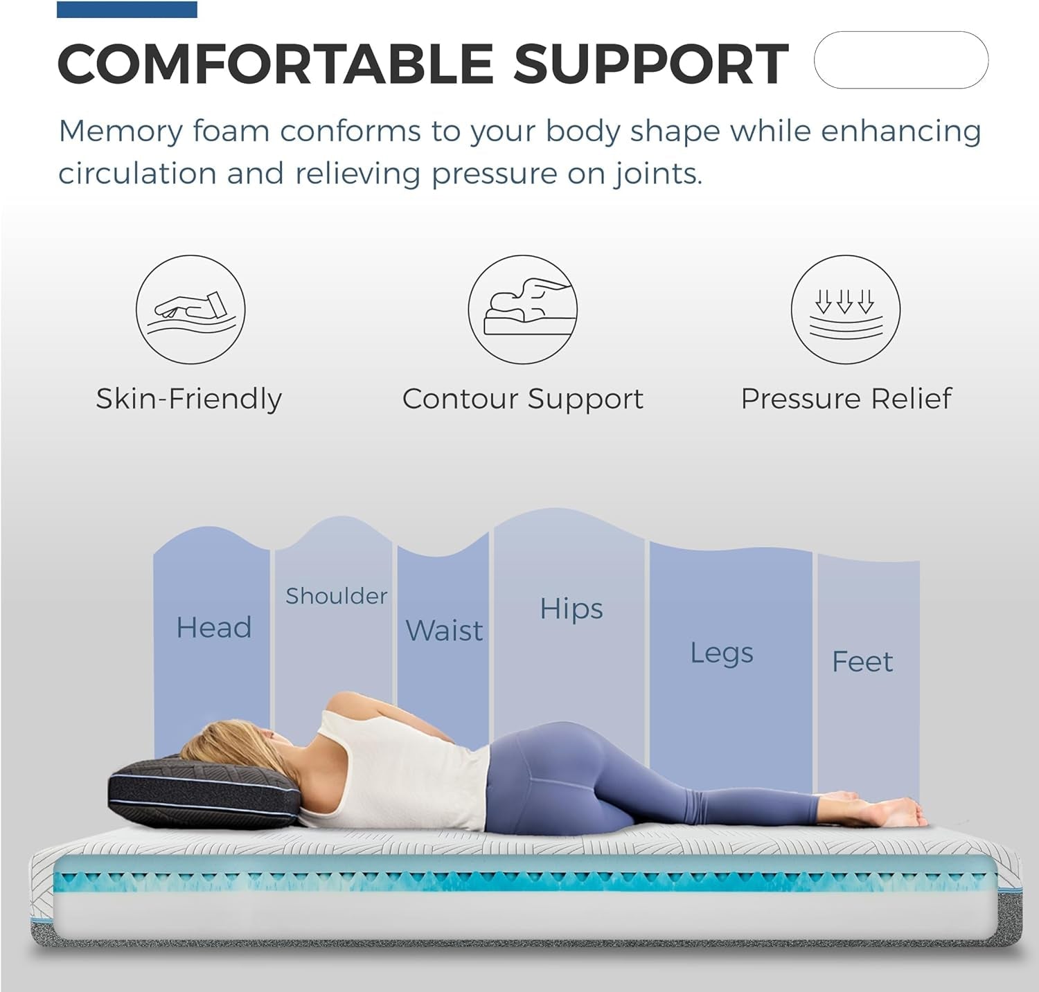 12Inch Gel Memory Foam Queen Mattress Ultra Cooling