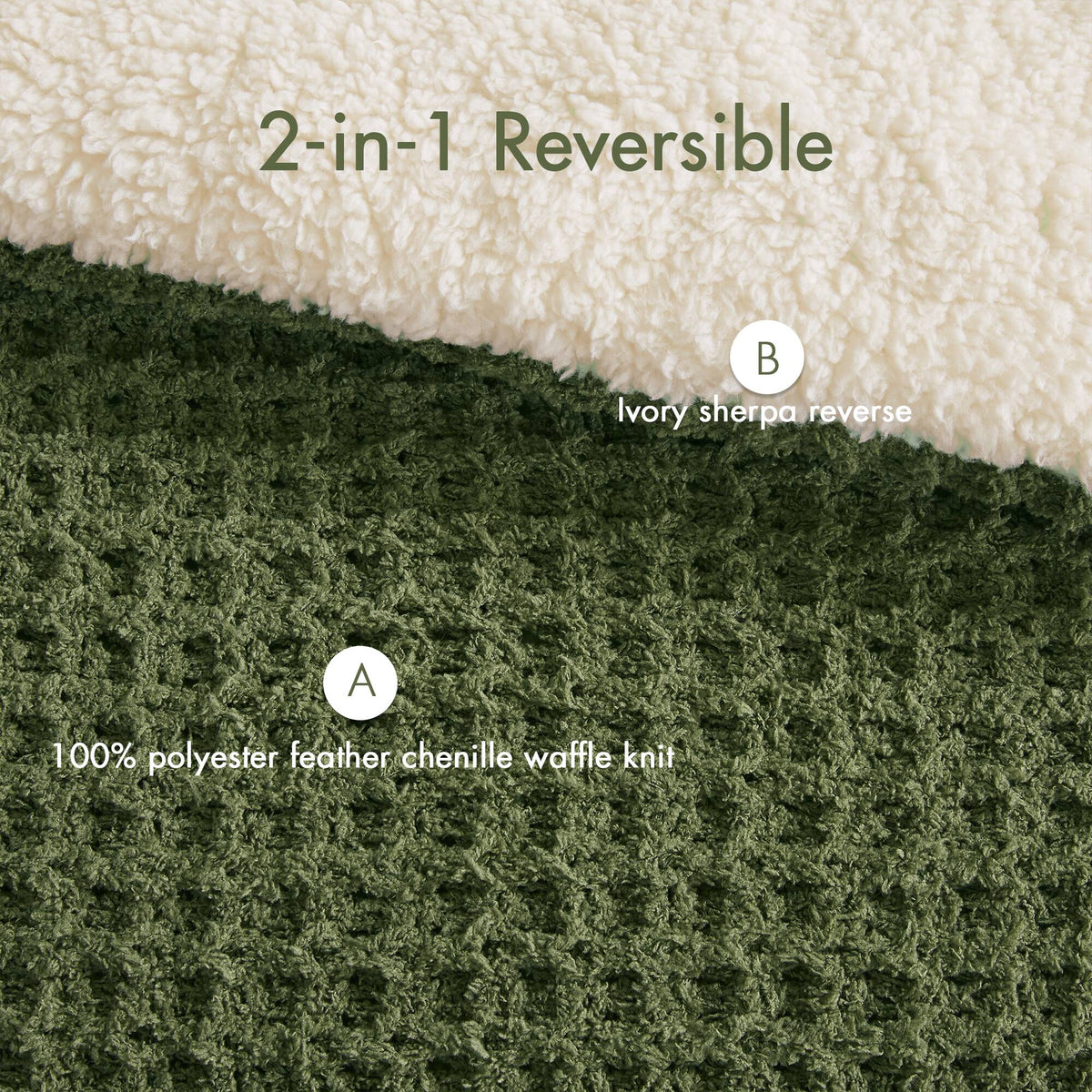 3 Pieces King/Cal King Waffle Knit Chenille Comforter Set, Olive