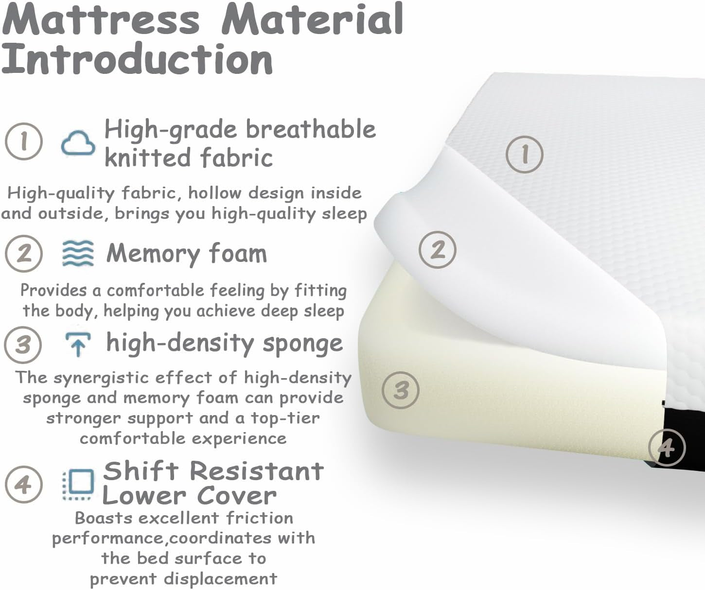 Queen Memory Foam Mattress Certipur US Certified Quality