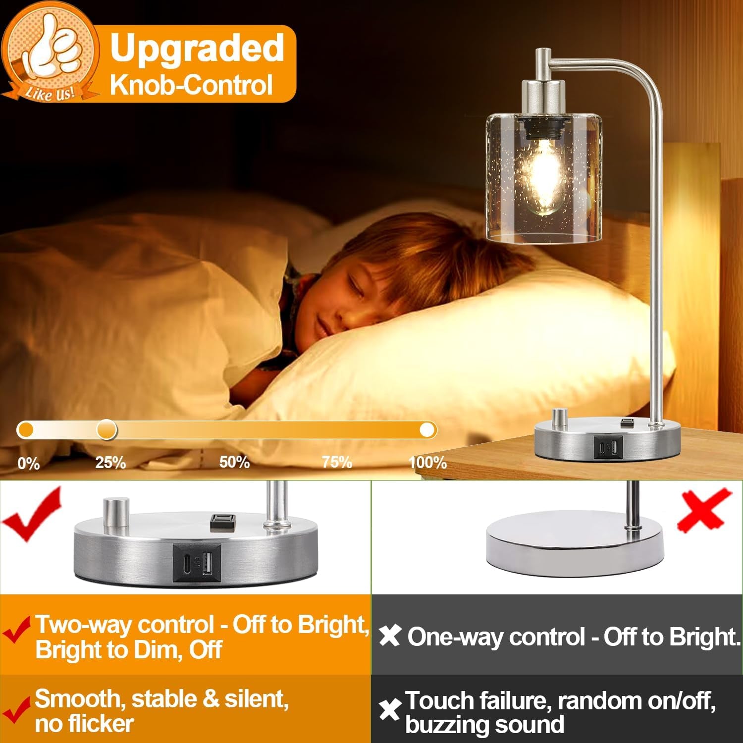 Set Of 2 Industrial Table Lamps With Glass Shade And Stepless Dimming