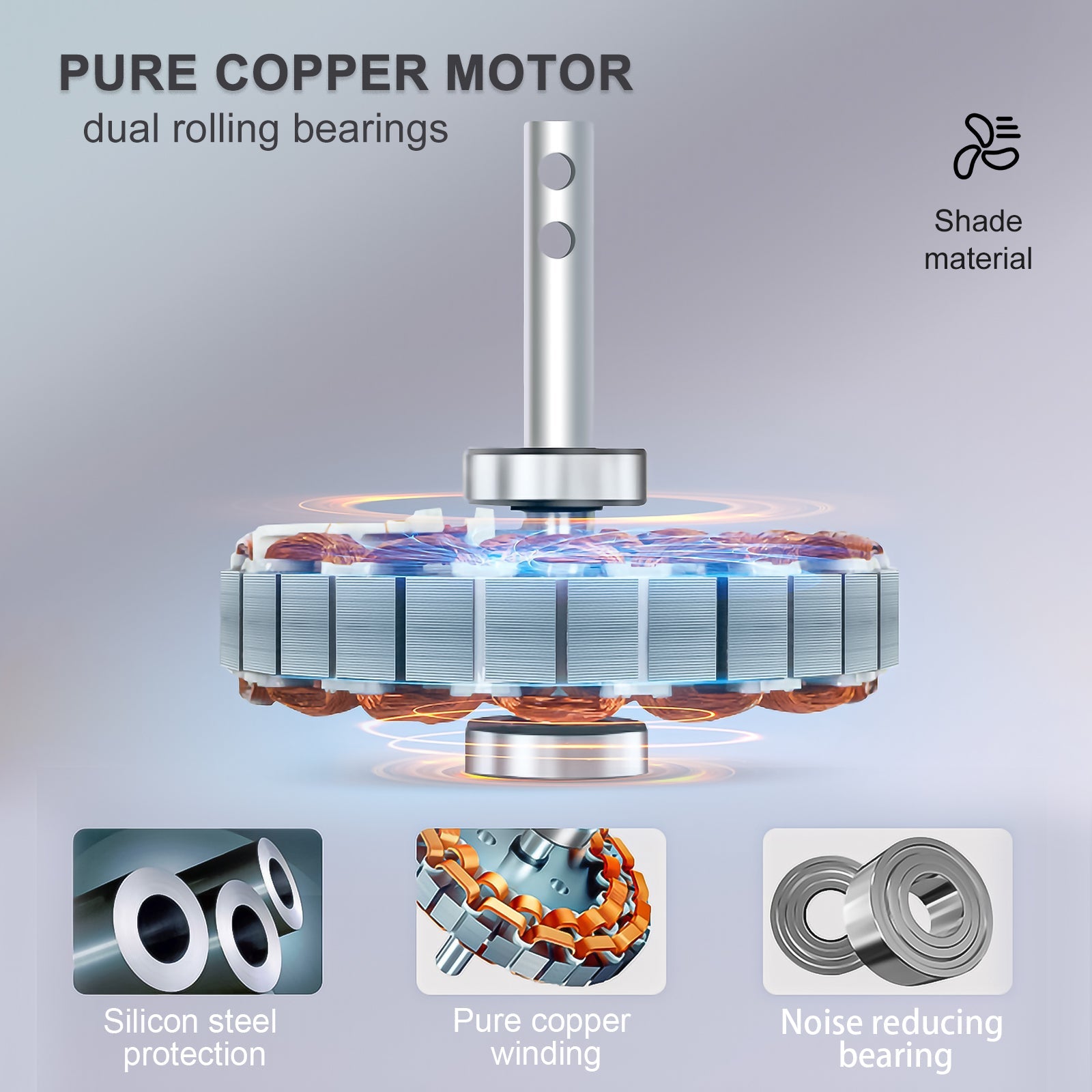 Farmhouse Rustic Ceiling Fan and Remote Control