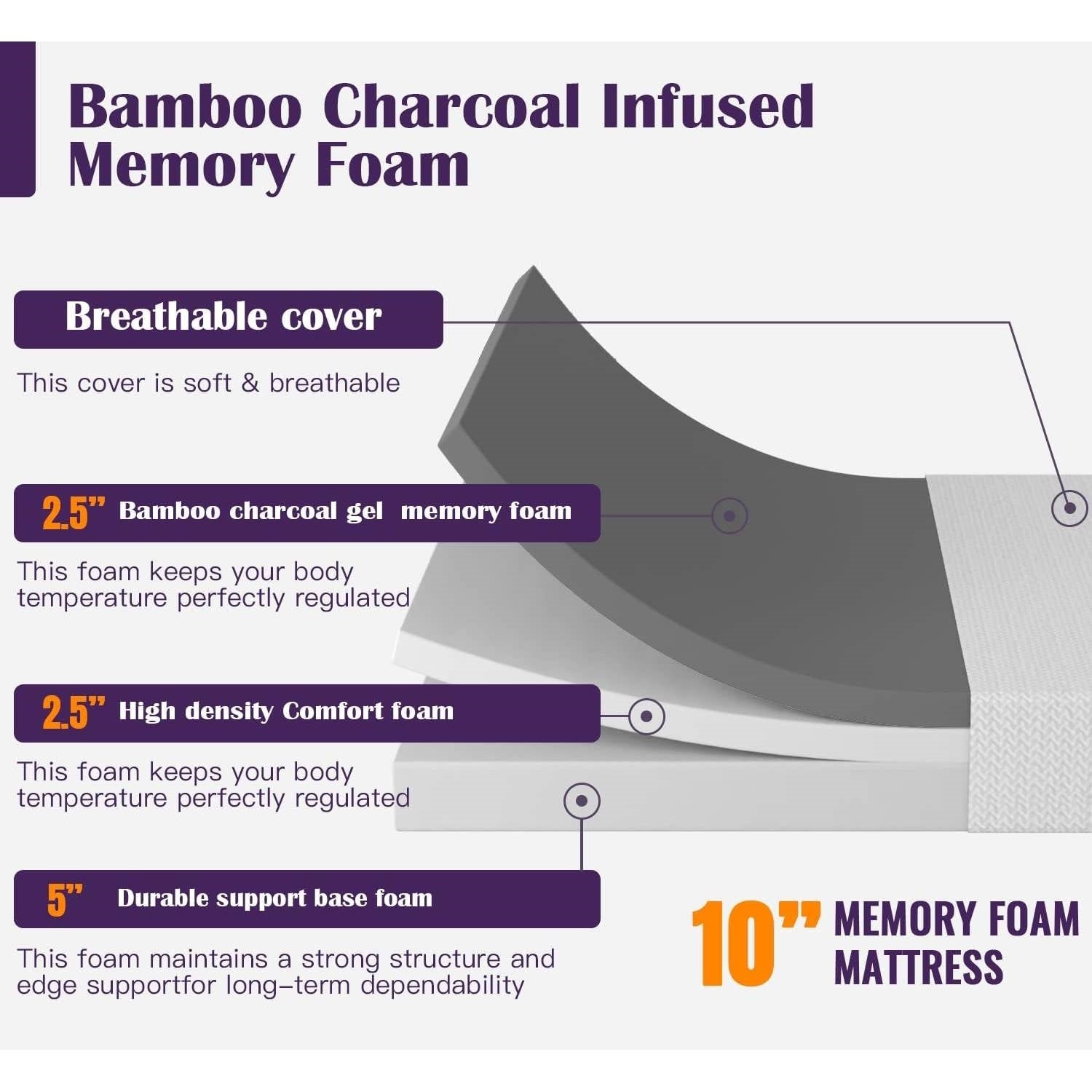 Full size 10-inch Charcoal Infused Memory Foam Mattress with Removable Cover-1