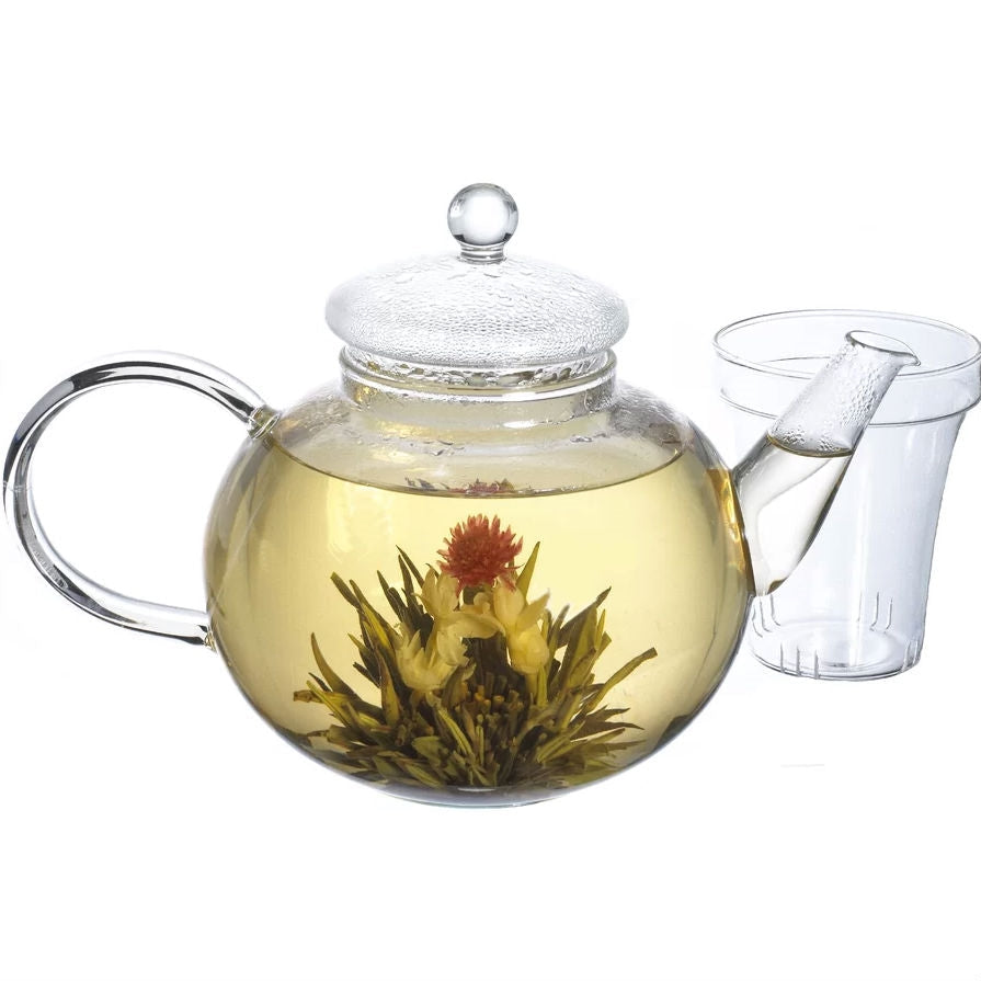 Borosilicate Glass 1.32 Quart Teapot with Removable Infuser-2