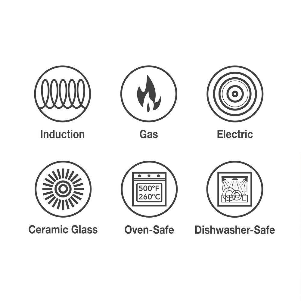 Stainless Steel Tri-Ply Clad 5-Quart Dutch Oven with Lid