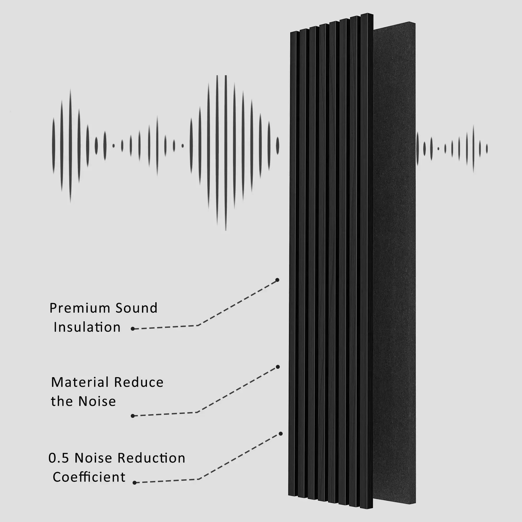 Luxury Black Acoustic Solid Wood Wall Panels ( 2 Panels Per Box）