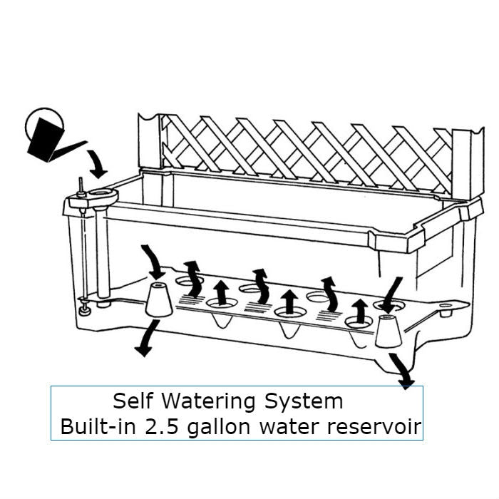 Indoor/Outdoor Green Polypropylene Wheeled Trellis Planter-3