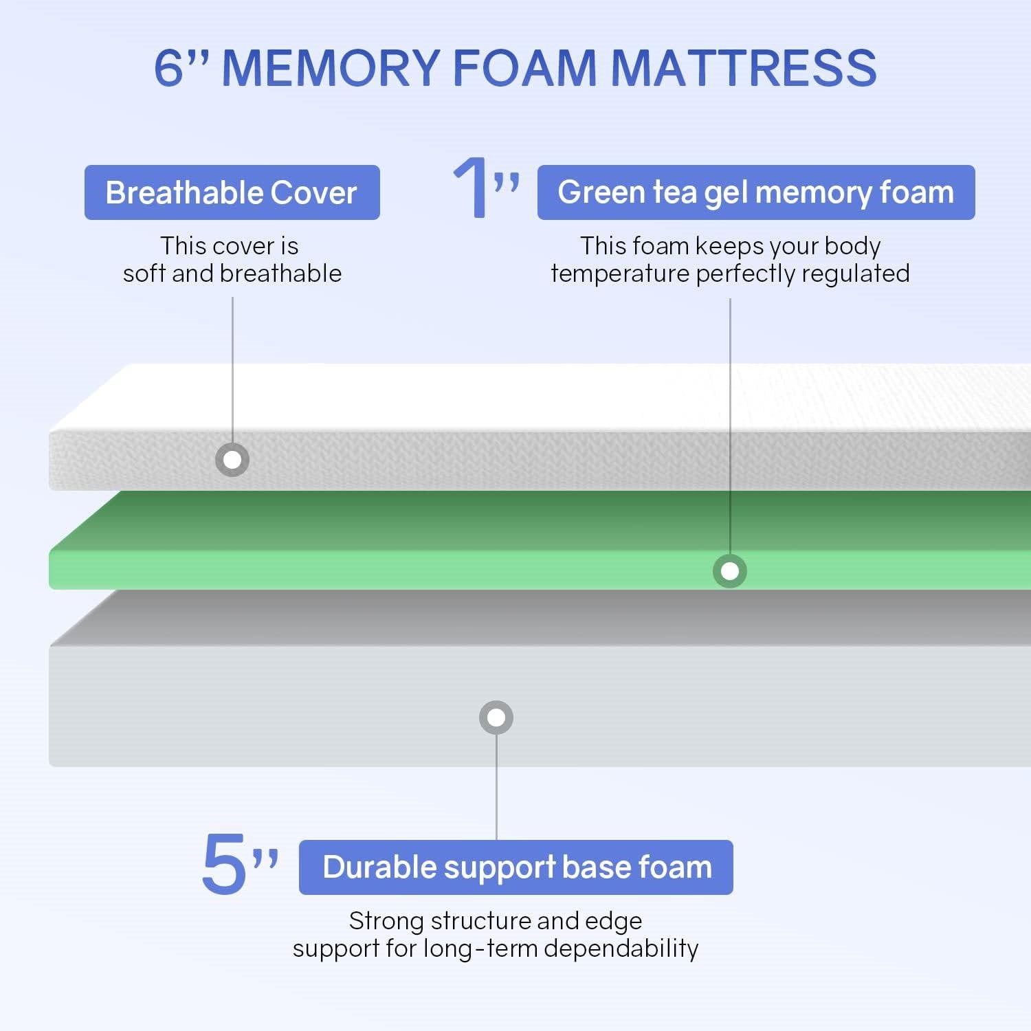 Twin size 6-inch Thick Medium Firm Cool Gel Memory Foam Mattress-1