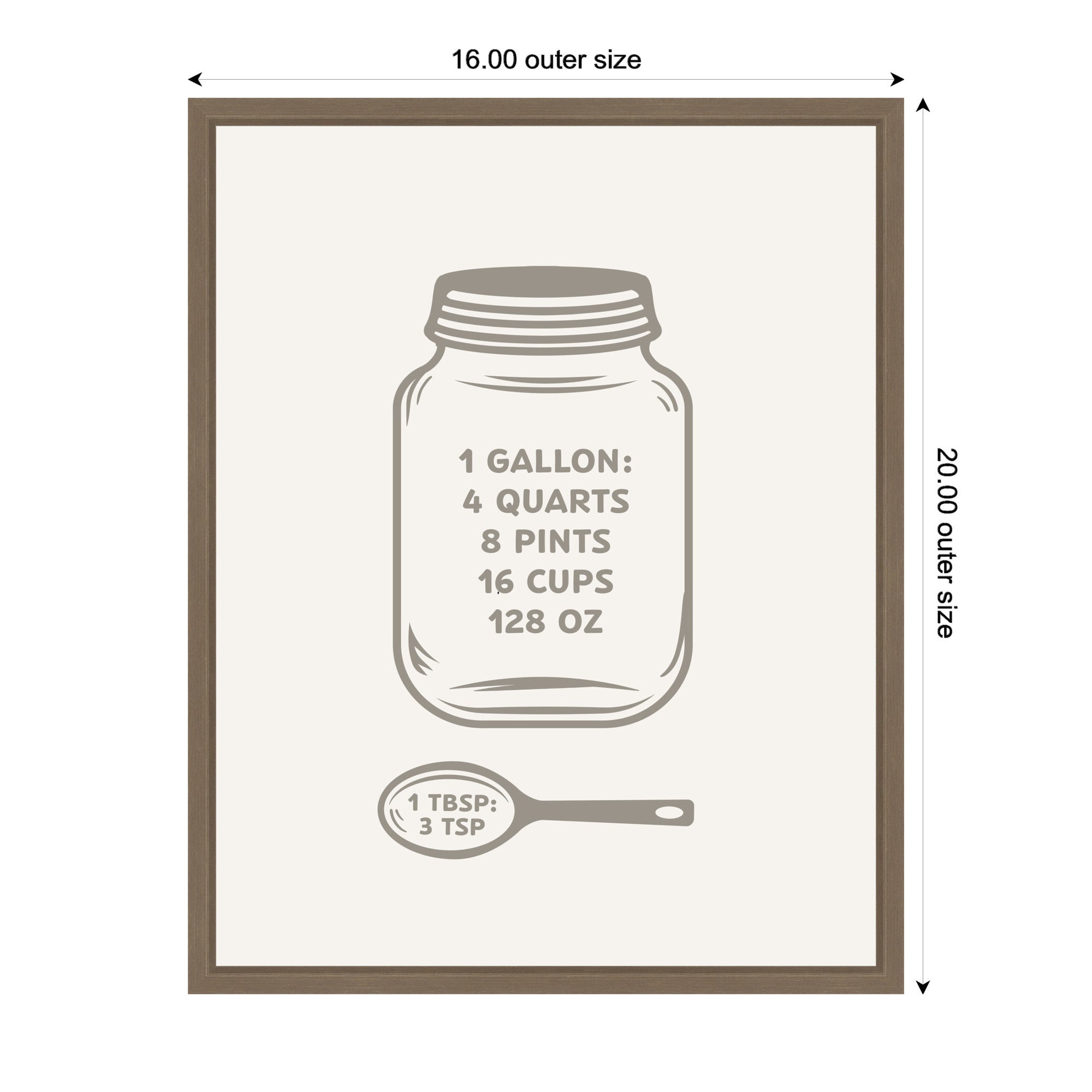 Kitchen Conversion Charts Gallon Tbsp by The Creative Bunch Studio Framed Canvas Wall Art Print