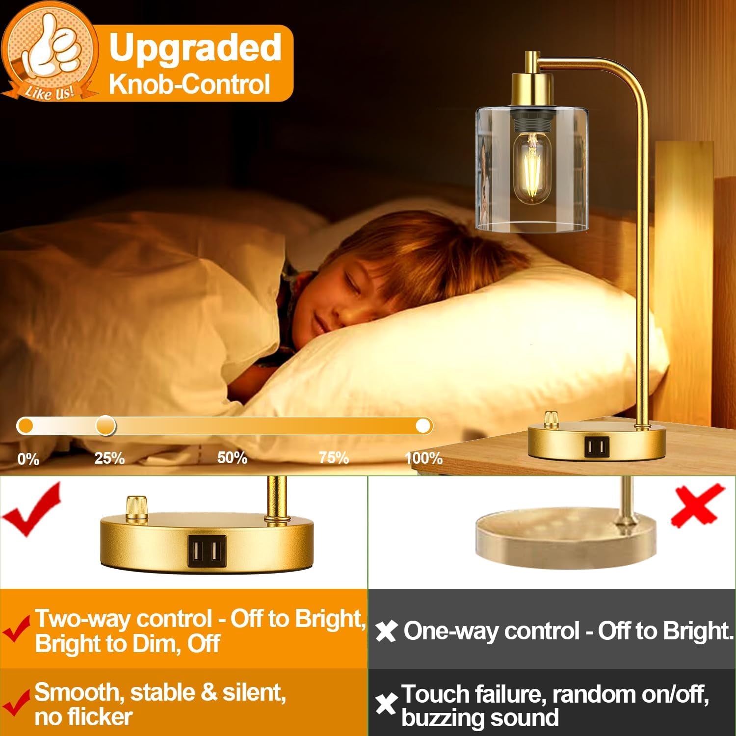 Set Of 2 Gold Table Lamps With 2 USB Ports Dimmable