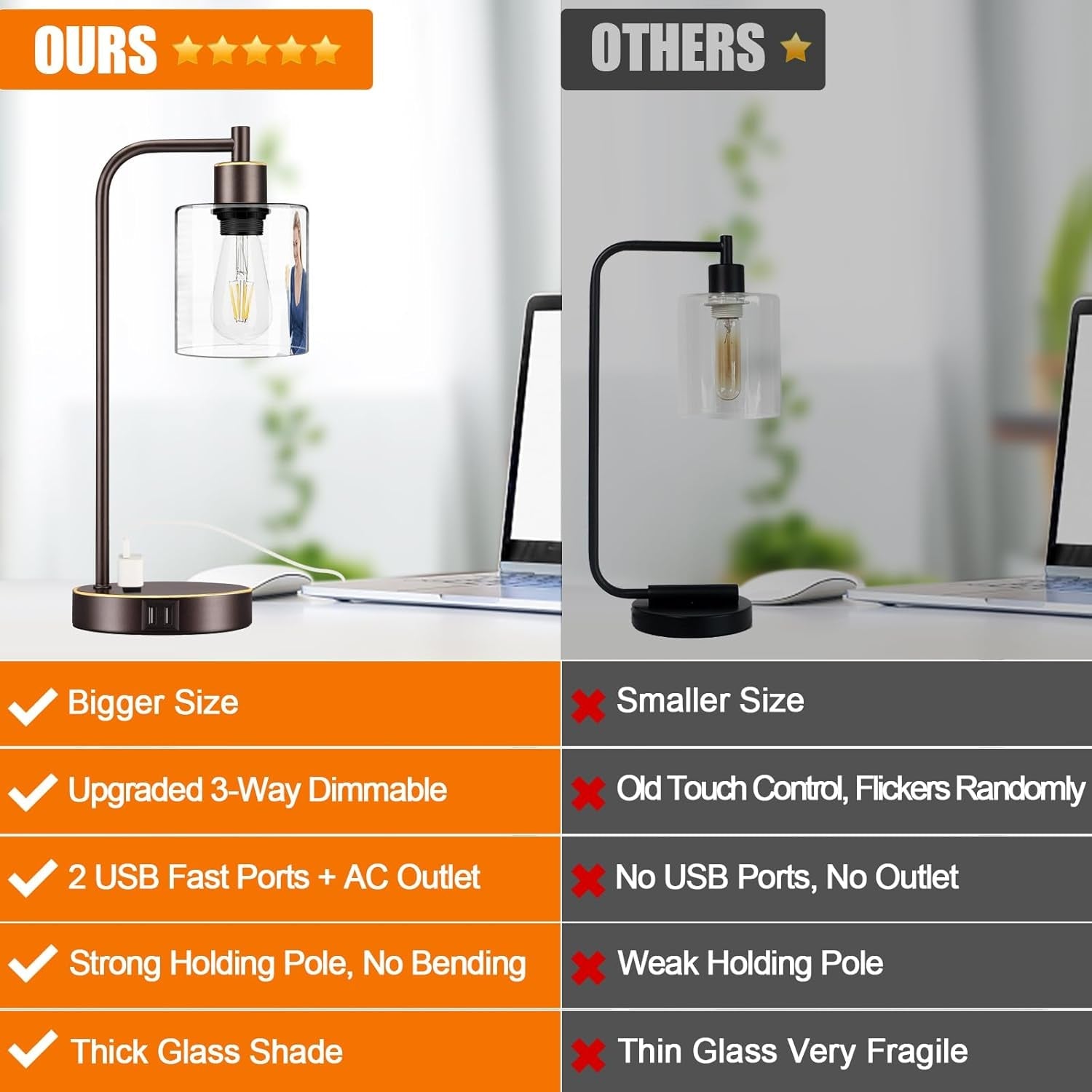 Industrial Touch Table Lamps Set Of 2 Oil Rubbed Bronze