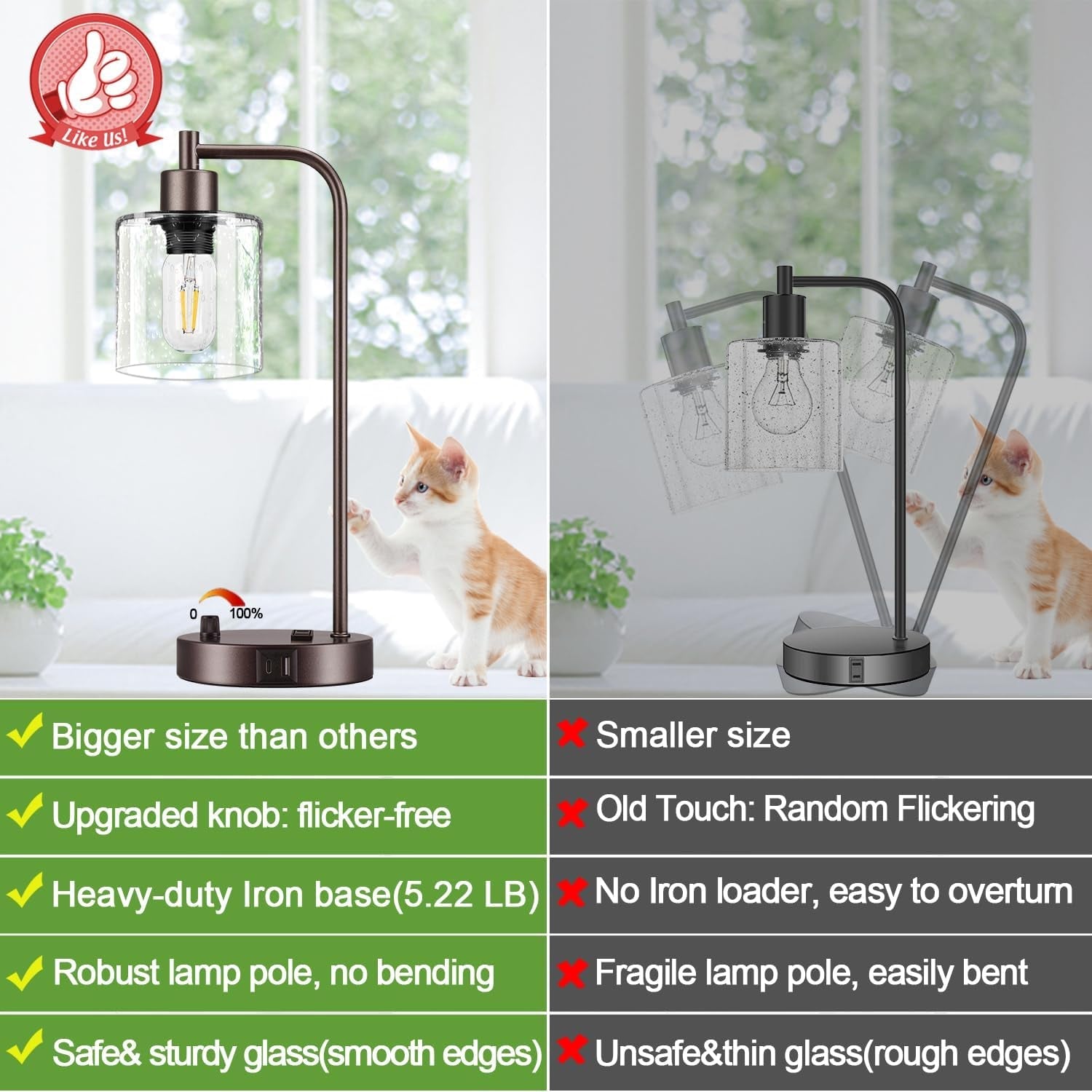 Oil Rubbed Bronze Table Lamps Set Of Two With USB Ports