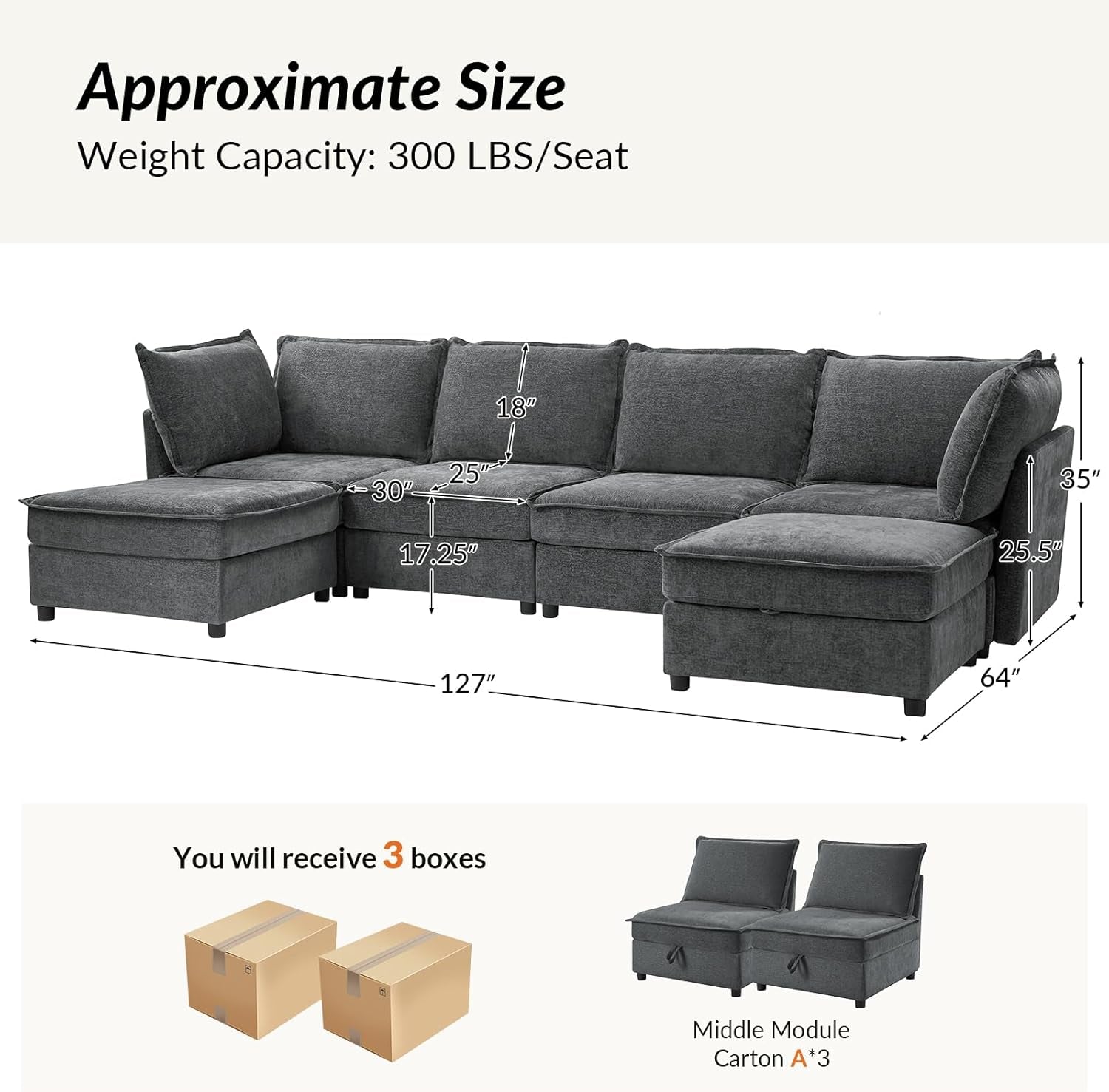 127 Inch Grey Modular Sectional Sofa With Storage Ottoman