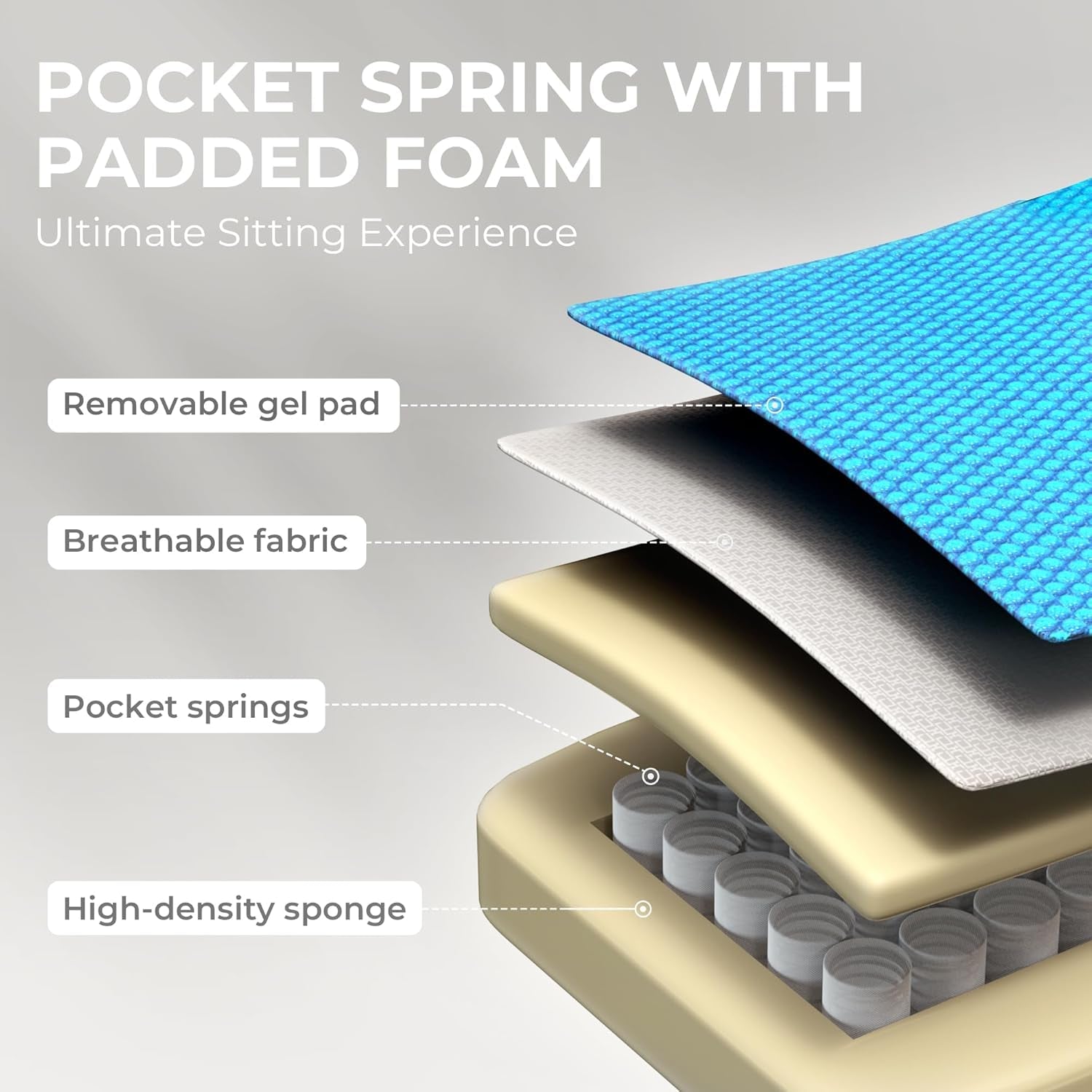 Grey Gaming Chair With Pocket Spring Cushion And Gel Pad