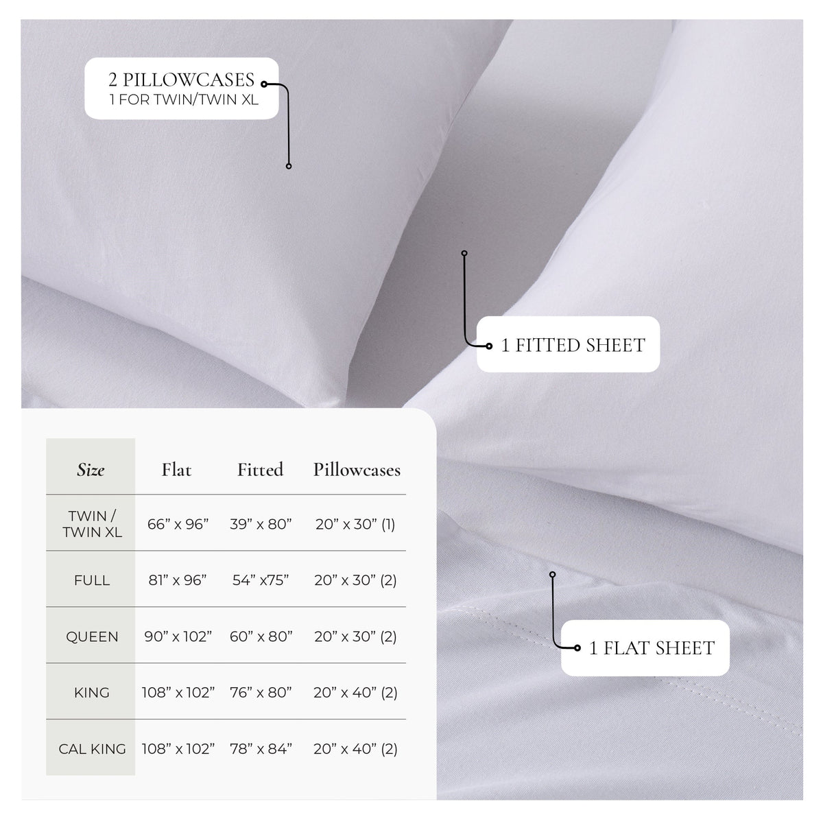 Viscose from Bamboo & Cotton Blend Jersey Knit Sheets