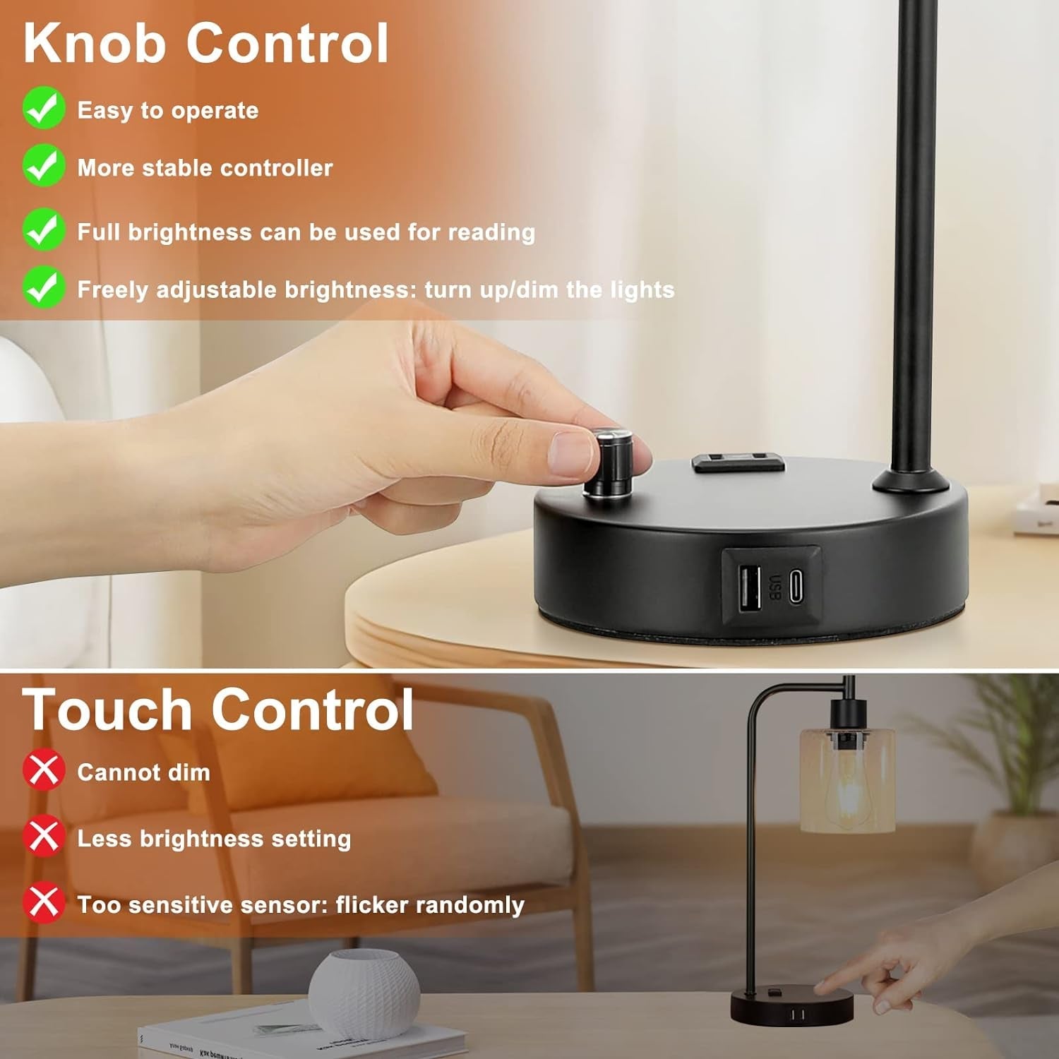 Industrial Desk Lamps 2 Pack Dimmable With USB C Ports