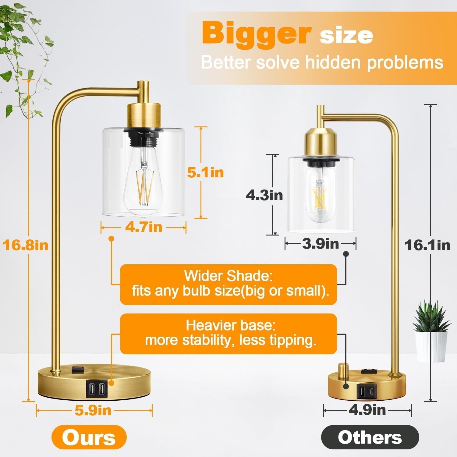 Industrial Touch Table Lamps Set Of 2 With USB Ports And AC Outlet Brass