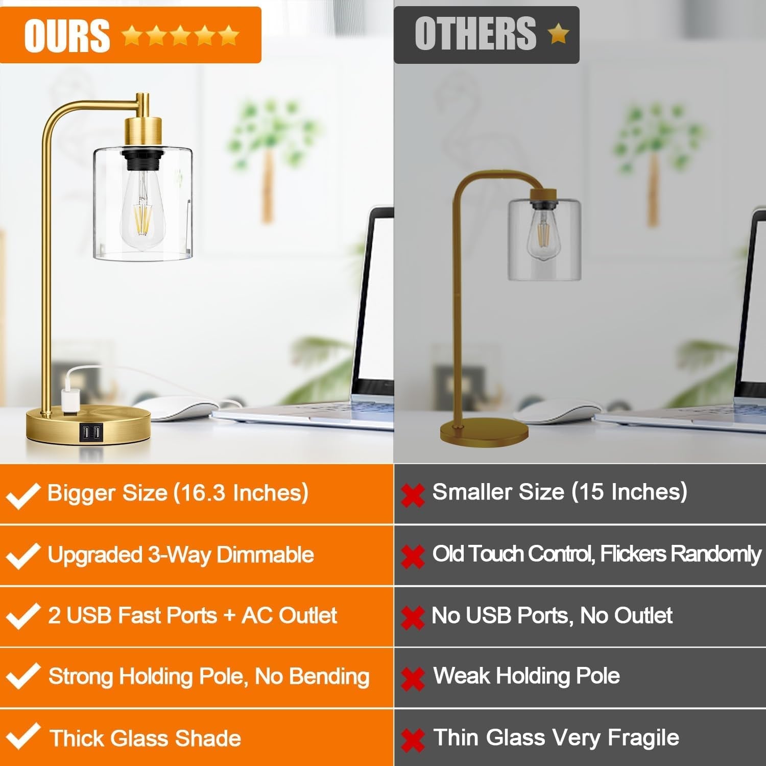 Industrial Touch Table Lamps Set Of 2 With USB Ports And AC Outlet Brass