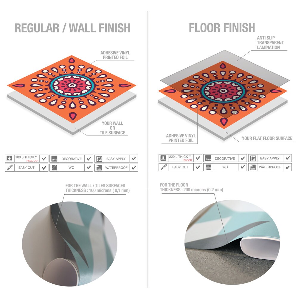 Sayil Tile Stickers, Maya Tile, Talavera, Suitable for Wall and Floor, Waterproof, All Sizes, Spring Collection 2018, PACK 24, SKU:MMTSP-4