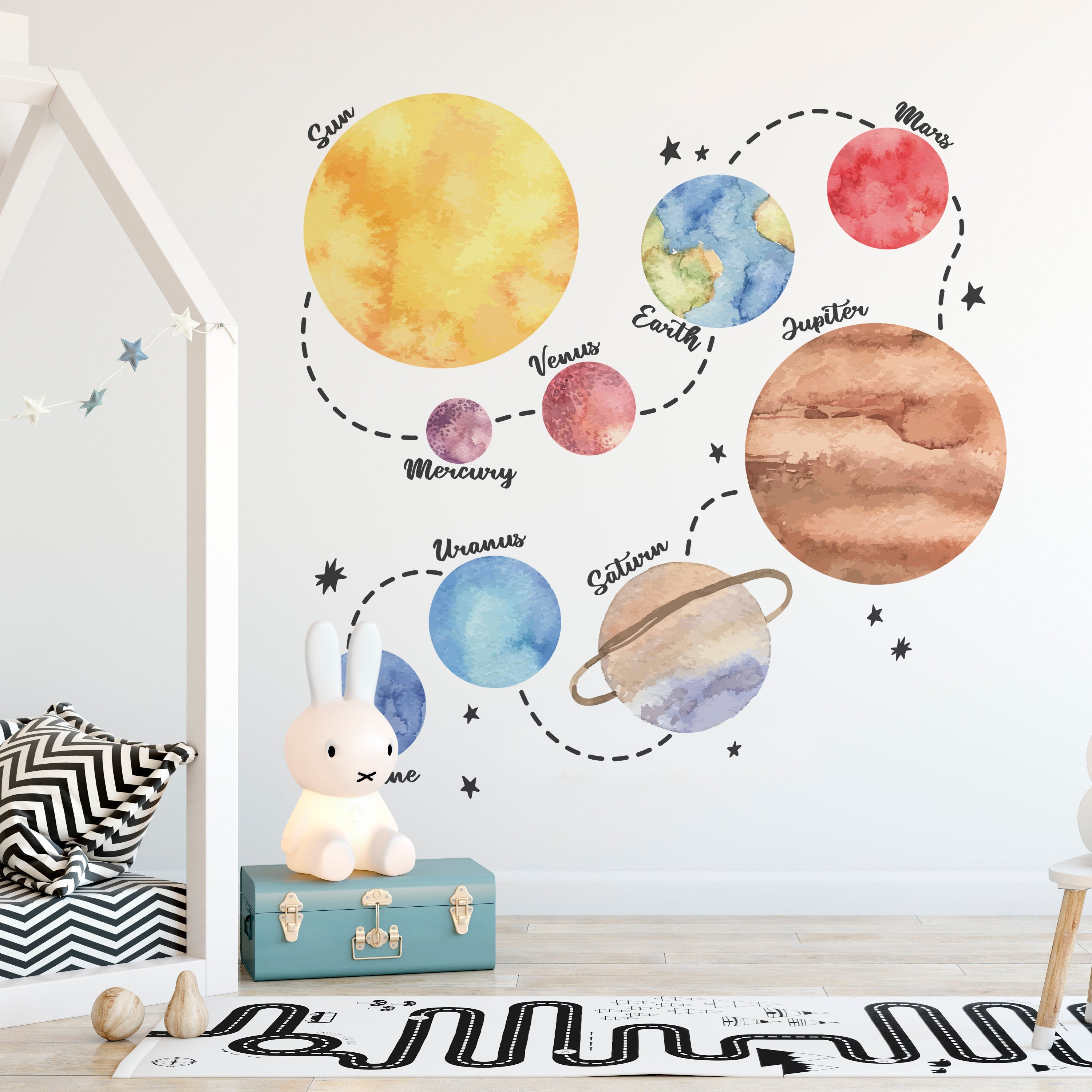 Solar System Decals, Watercolor Planets, Space Wall Stickers, Planets Peel and Stick, Educational Wall Art, SKU:SPWA-EN-2