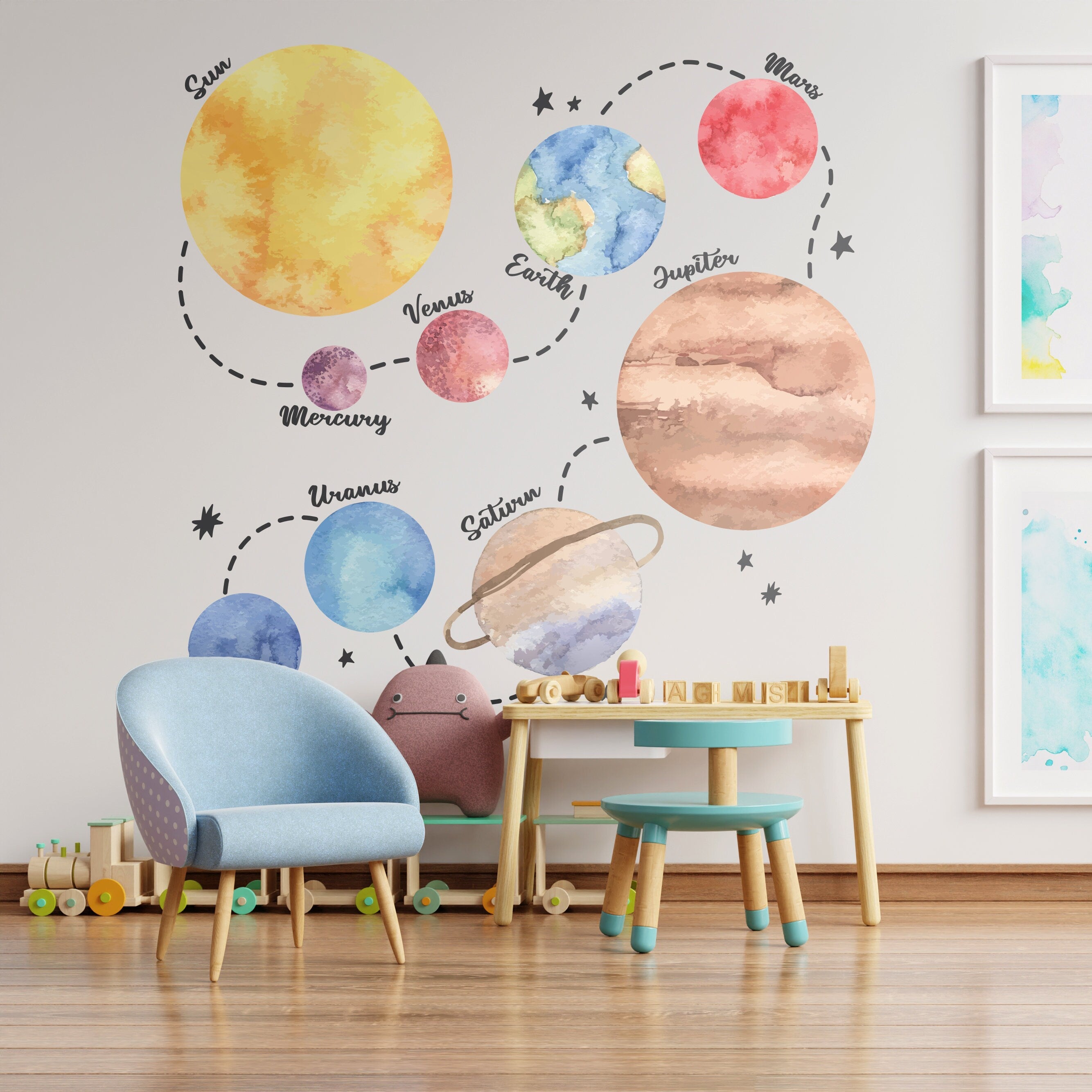 Solar System Decals, Watercolor Planets, Space Wall Stickers, Planets Peel and Stick, Educational Wall Art, SKU:SPWA-EN-0