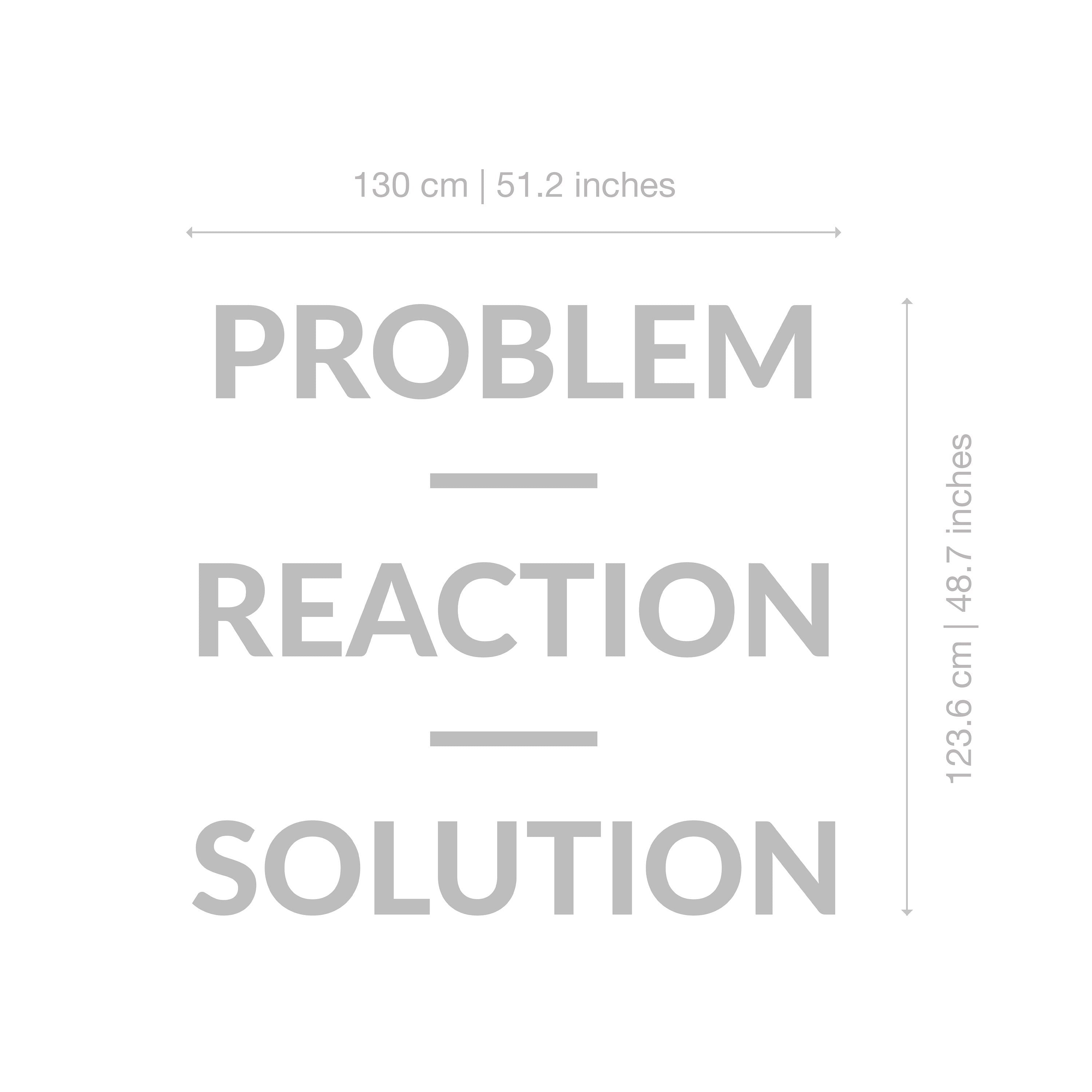 Problem - Reaction - Solution, Motivation Business, Passion to Innovate, Office Wall Decor, Motivational Art - SKU:PRSL-3