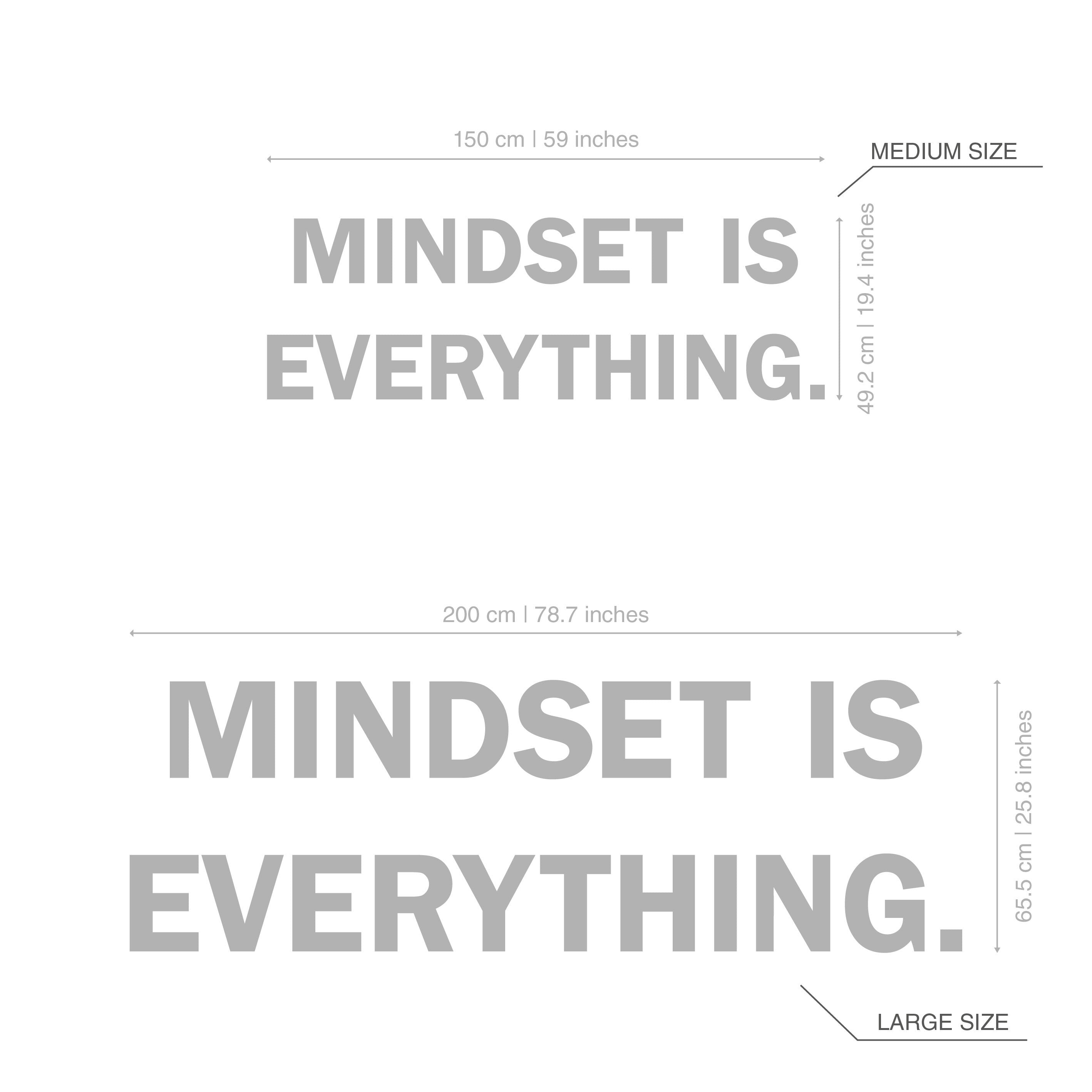 Mindset Is Everything, Office Wall Decor Quote, Office Wall Sign, Inspirational Wall Words, Gym Quote Decor, SKU:MNDE-2