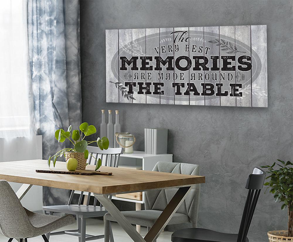 Memories Are Made - Canvas