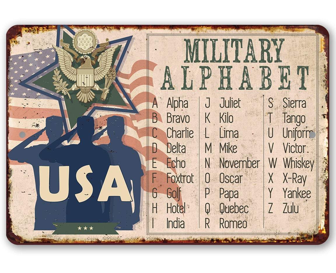 USA Military Alphabet - Metal Sign