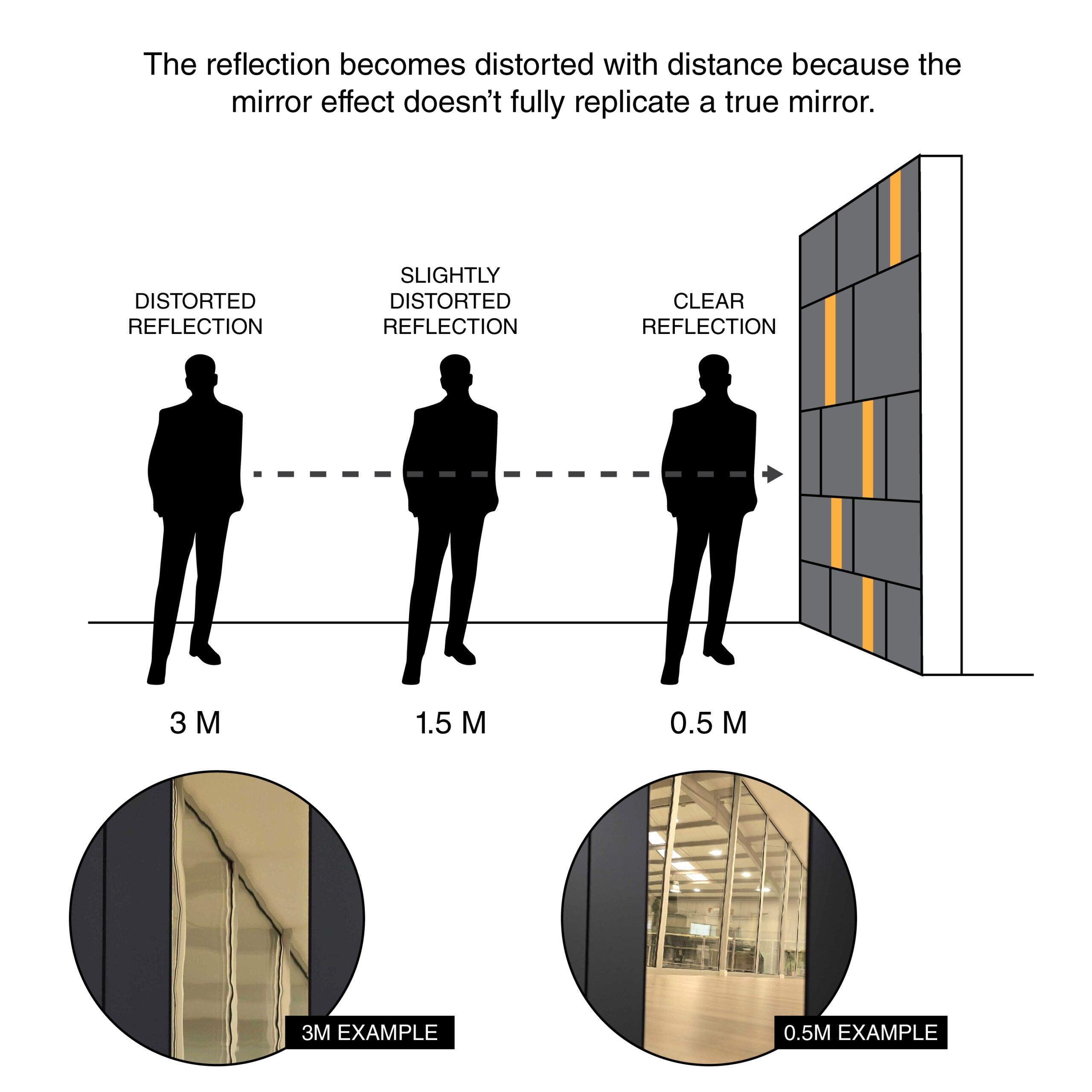 Divine Feminine Mirror - PRHOMZ