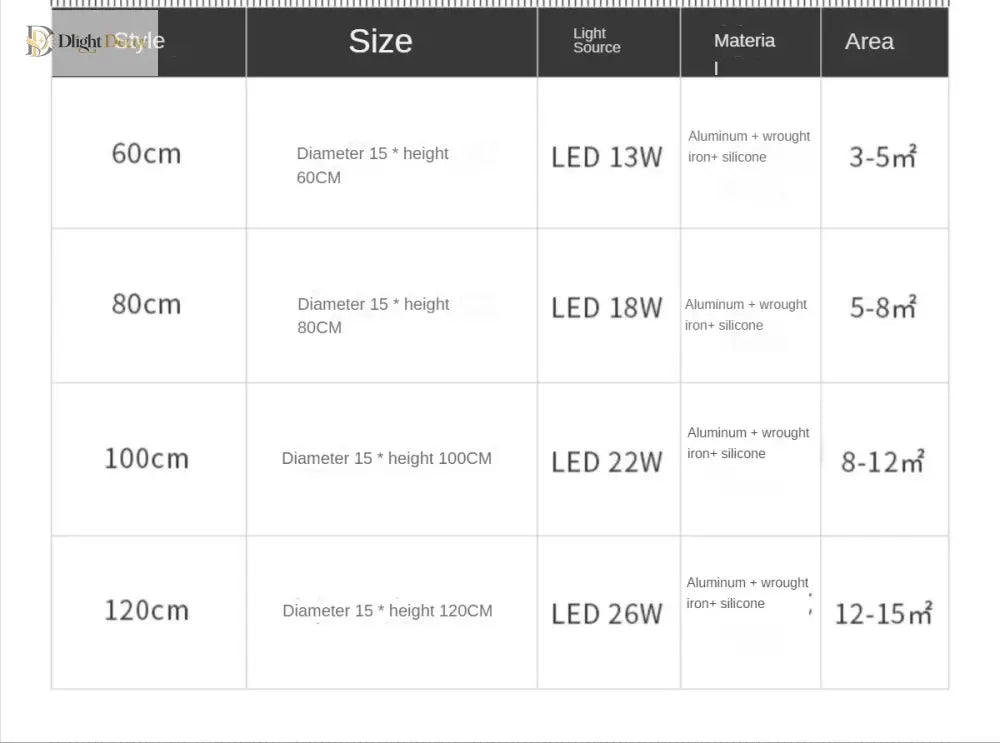 Modern Black LED Night Light | Modern Interior Lighting
