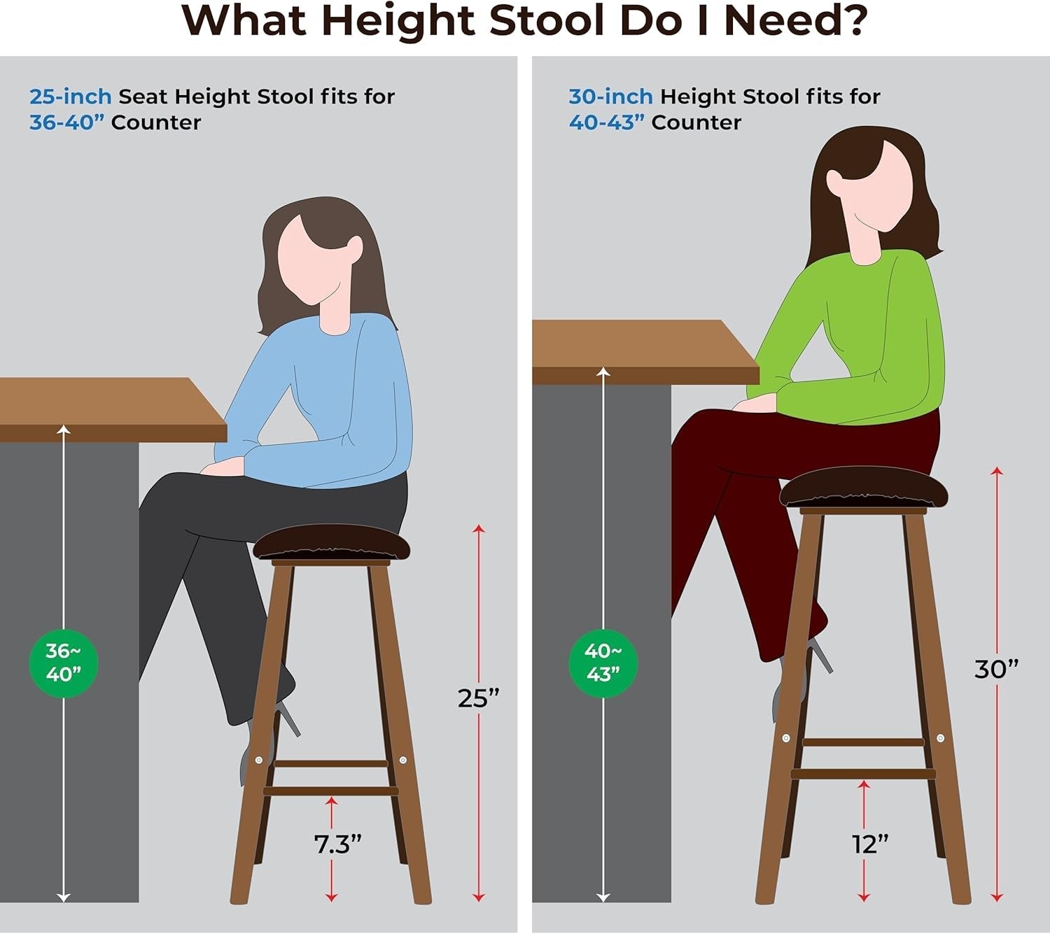 Upholstered Bar Stool 30 Inch Backless Kitchen Island