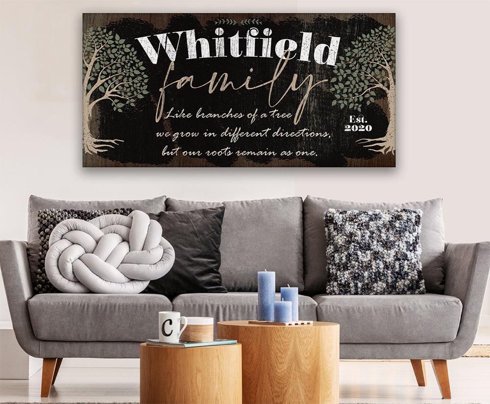 Personalized - Family Like Branches - Canvas