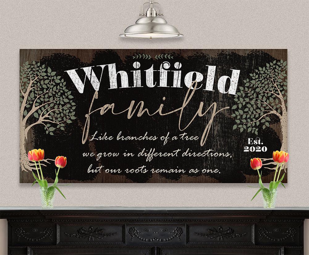 Personalized - Family Like Branches - Canvas