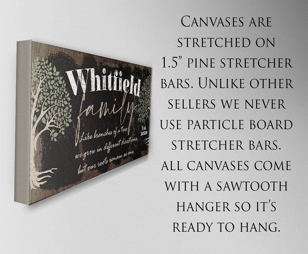 Personalized - Family Like Branches - Canvas