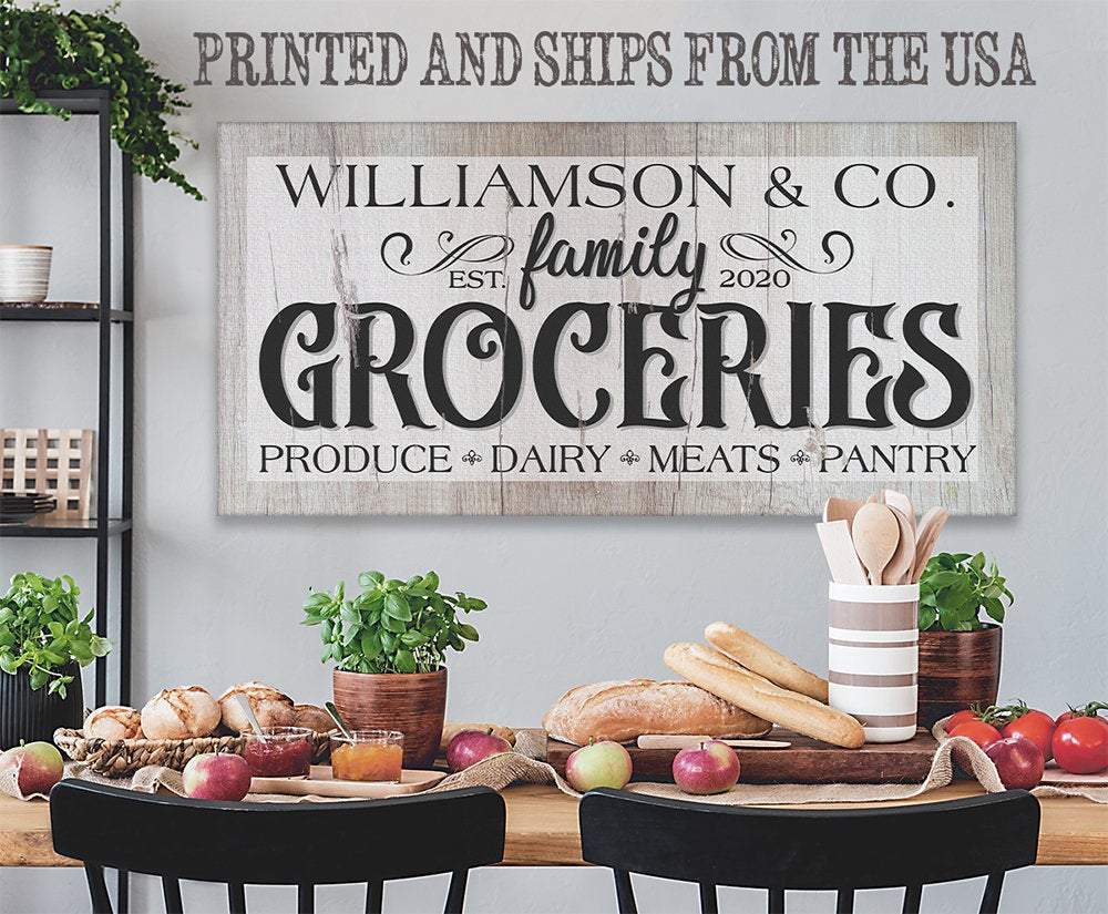 Personalized - Groceries - Canvas