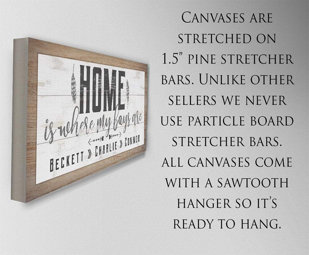 Personalized - Home Is Where My Boys Are - Canvas