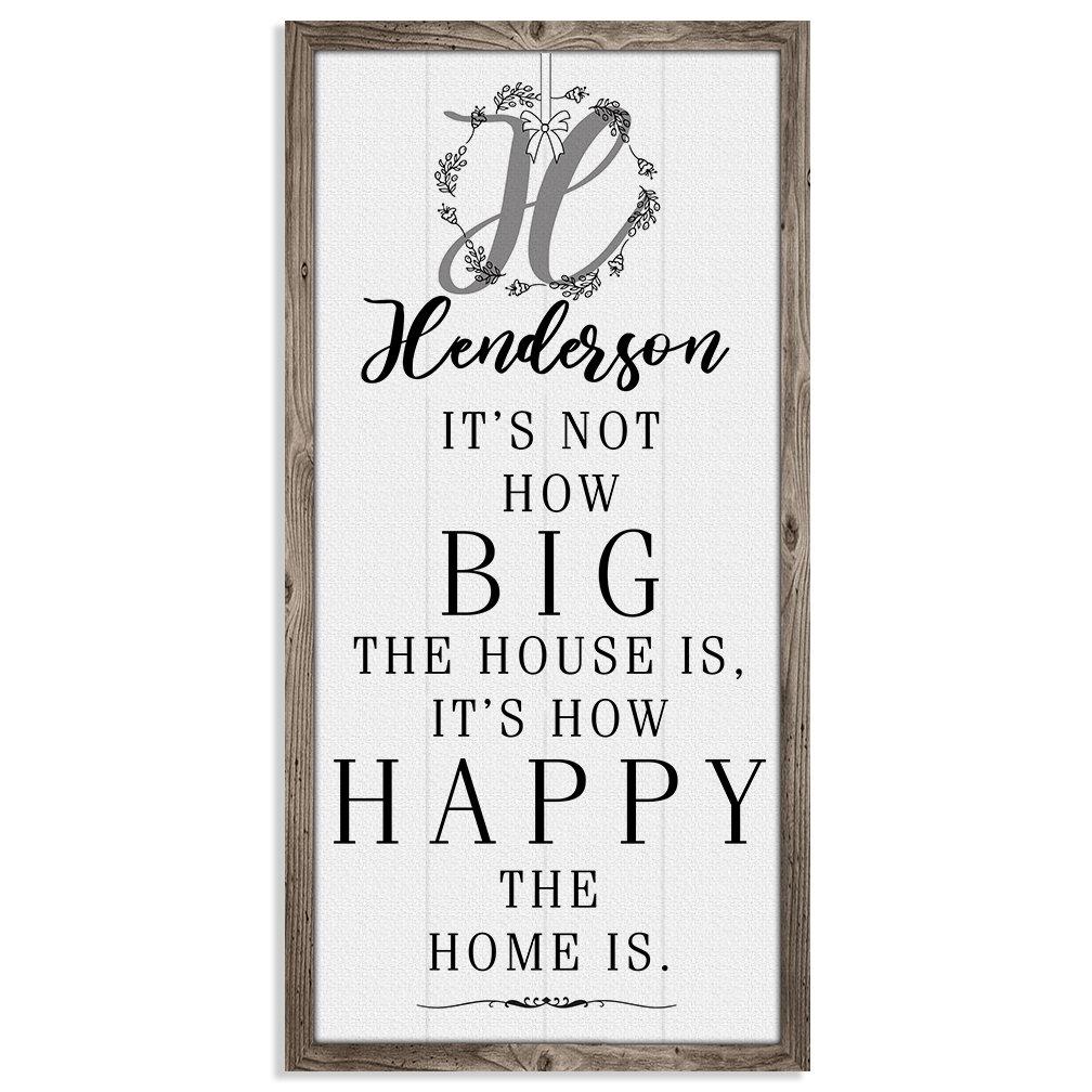 Personalized - It's Not How Big - Canvas