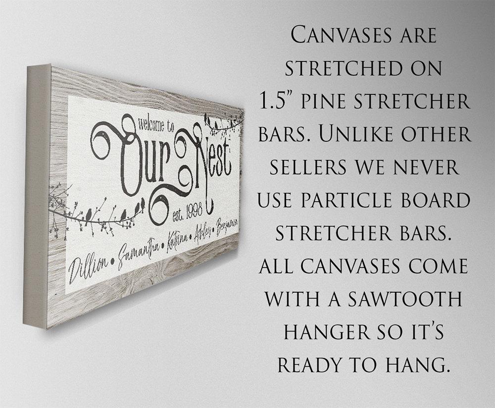 Personalized - Our Nest - Canvas