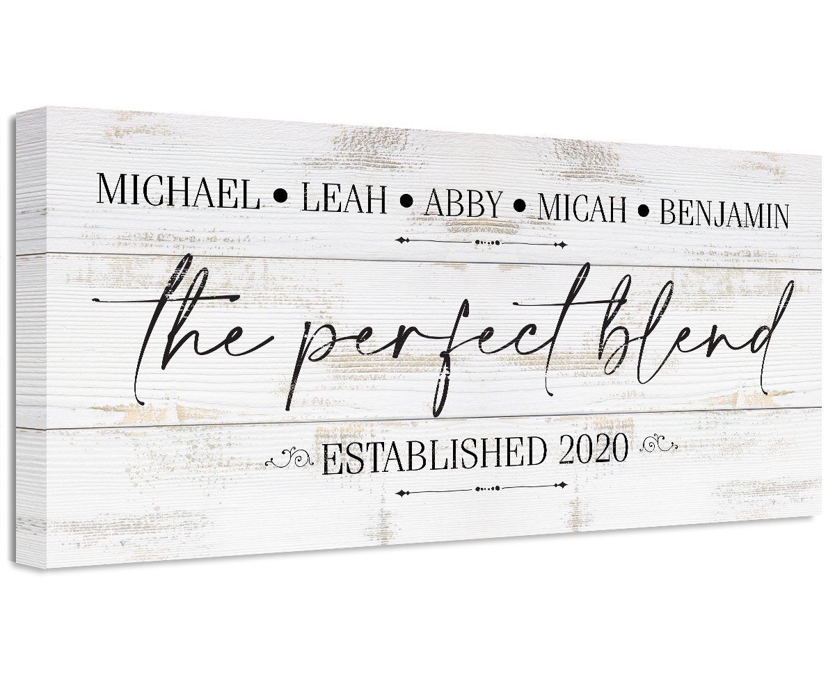 Personalized - The Perfect Blend - Canvas