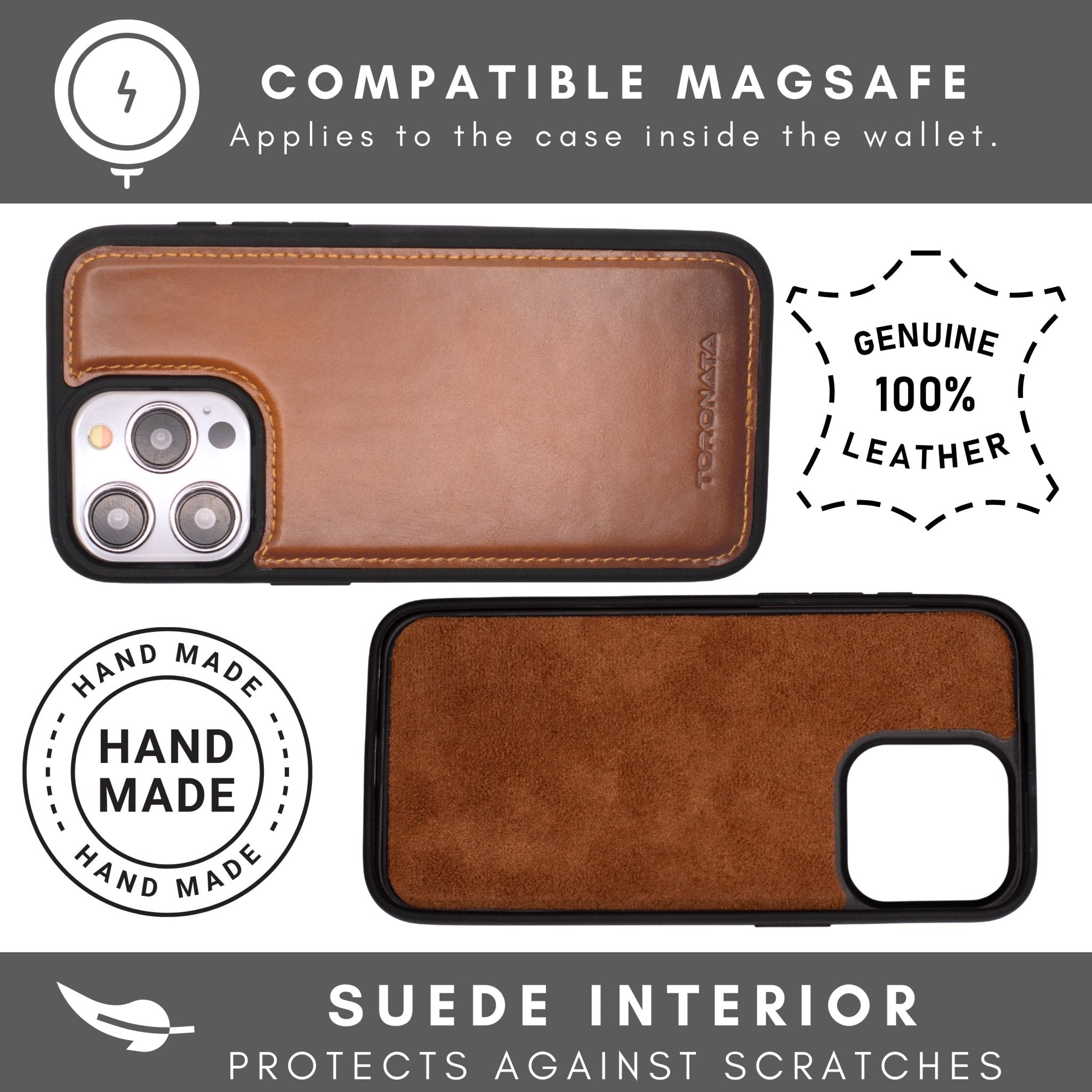 Vegas iPhone 15 Plus Wallet Case | MagSafe-3