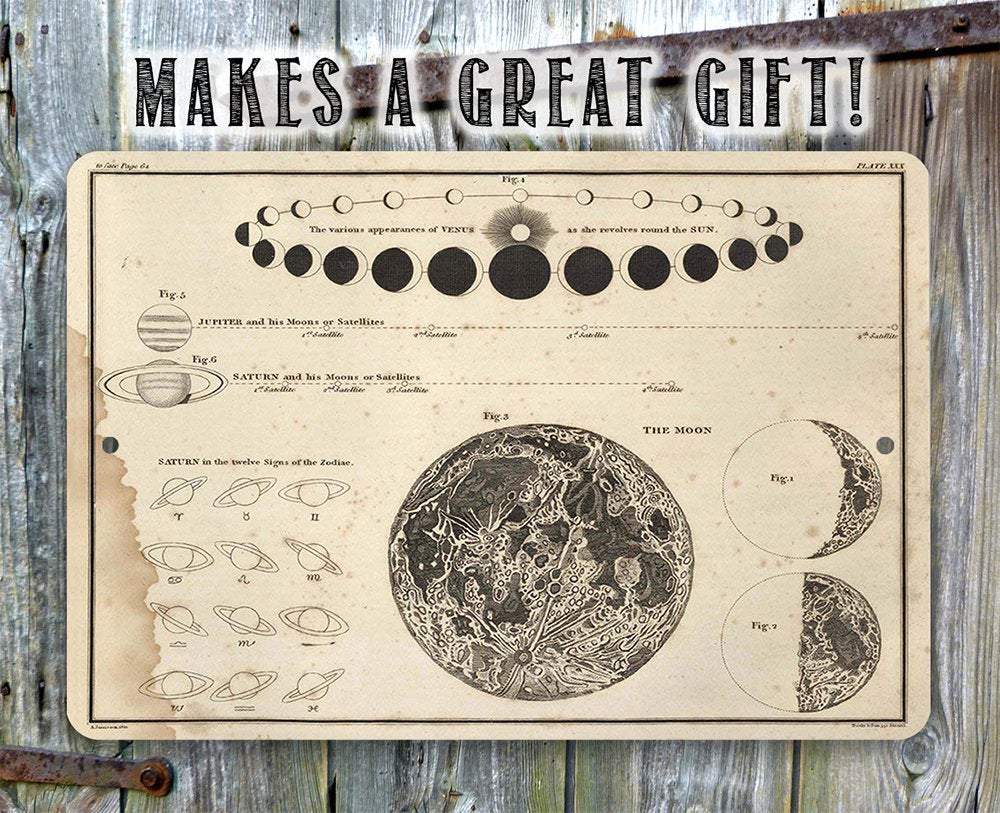 Venus Around The Sun - Metal Sign