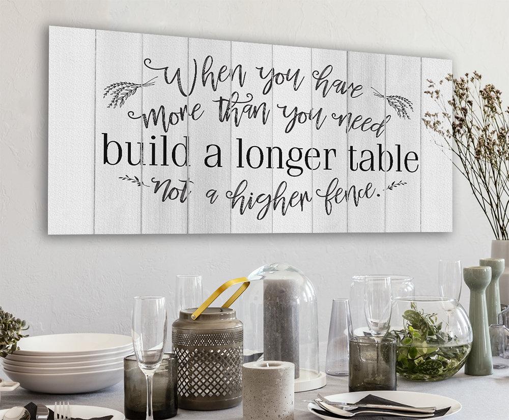 When You Have More - Canvas